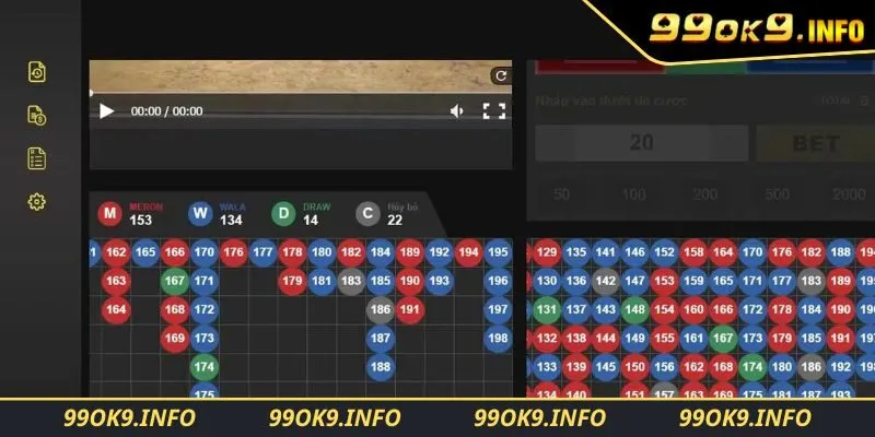 Cung cấp tỷ lệ đặt cược gà đá cạnh tranh và vô vàn ưu đãi