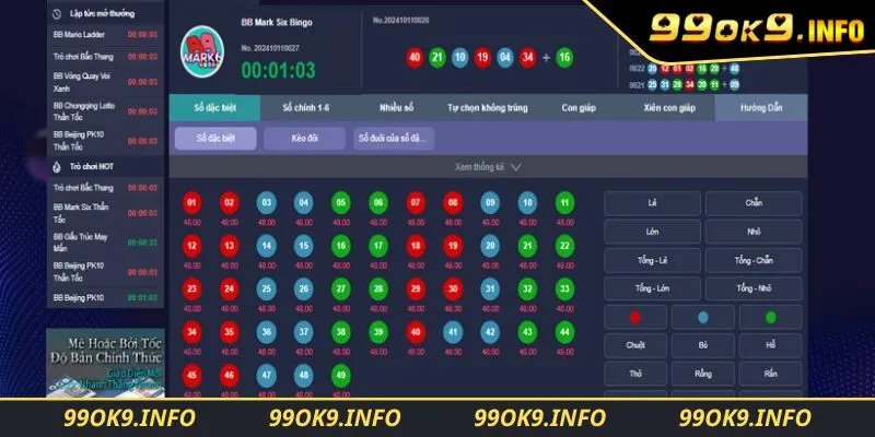 Nhà phát hành BBin Lottery